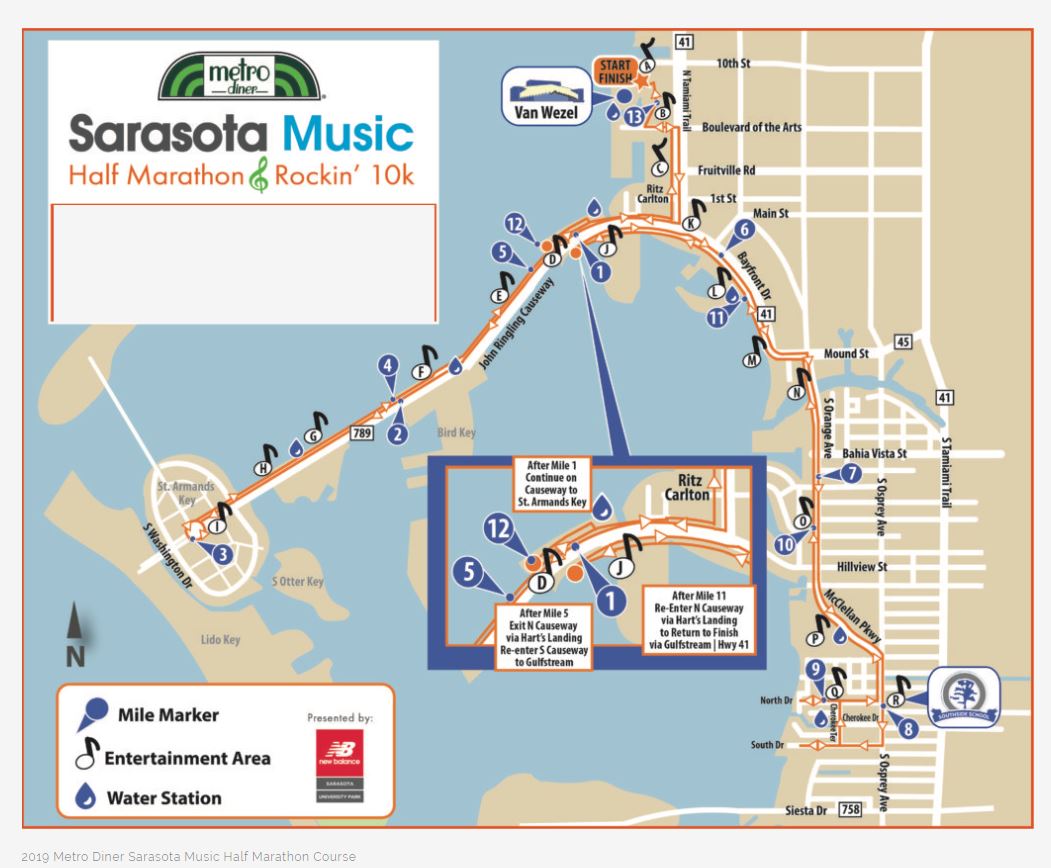 2019 Sarasota Music Half Marathon Course